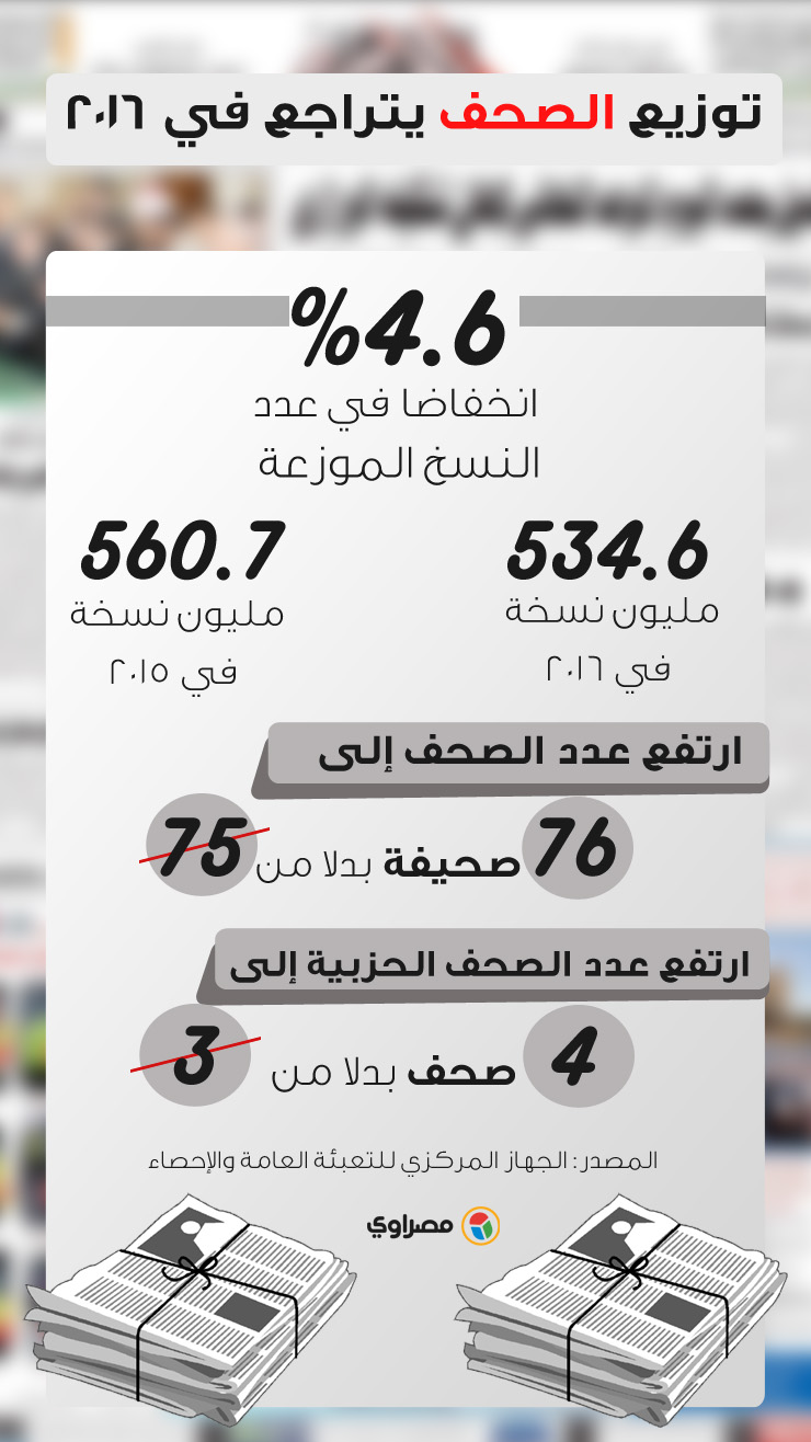 الصحف المصرية