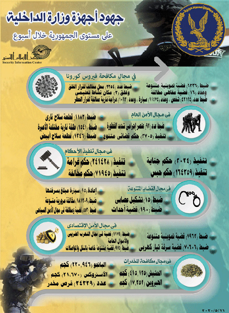 جهود الداخلية