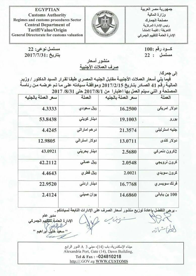 الدولار الجمركي الدولار الجمركي