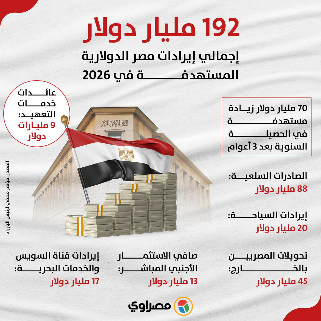 https://www.masrawy.com/files//Downloads/ssasasaddd.png